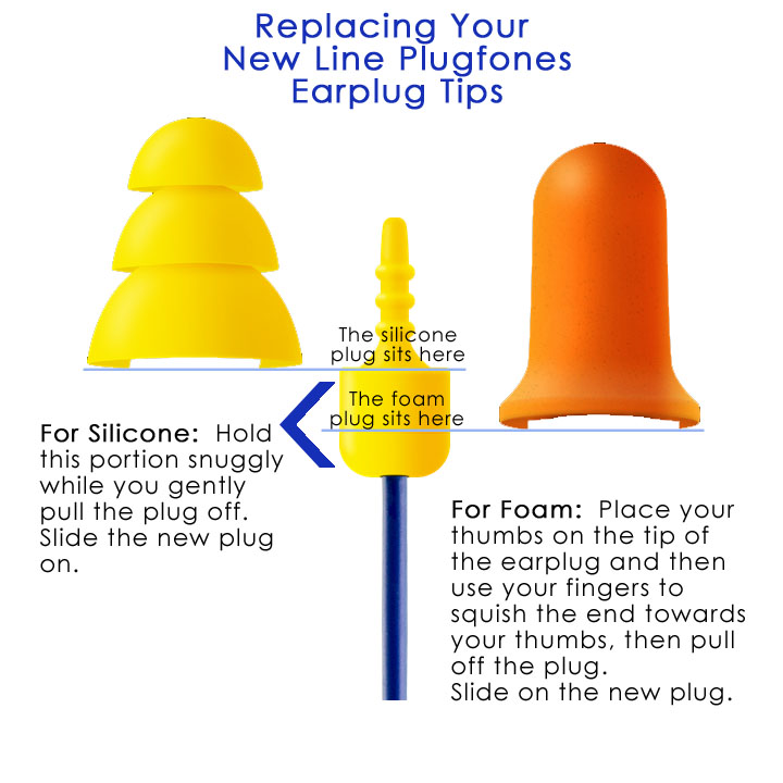plugfones-replacement-plugs-graphic.jpg plugfones-replacement-plugs-graphic.jpg