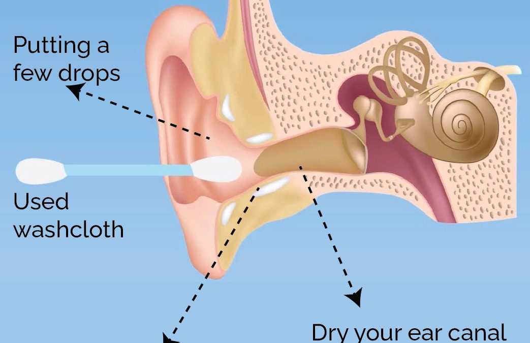 How to Clean Your Ears Properly